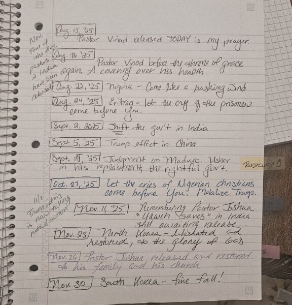 Prayer and intercession secret strategy